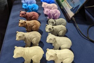 3D printed polar bears