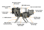 Cool Crowdfunding: AI Infused Robot Kits, Dirt Cheap SLA 3D Printing, and Beautiful Watches